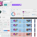 ZOO PC방 이미지