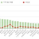 한스비어&포차 이미지