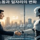 AI시대 노동의 지각 변동 : 감정 노동을 중심으로 네이버블로그