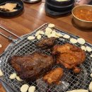 월성스포츠센터 뒷편 | 대구 신월성 맛집 밤새우는닭 월성직영점, 달서구 맛집 인정