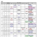 중앙공부방수학교습소 이미지