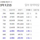 제이케이이앤지