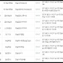 피케이대치스마트에듀학원 - 강동구 명일로10길 7 | 피케이대치스마트에듀학원