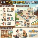 성동민박 | 에어비앤비 창업 꿀팁 외국인관광 도시민박업