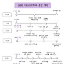 라쿠아(laqua)