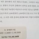 알부자공인중개사사무소 이미지