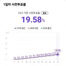 (주)드림앤투어 이미지