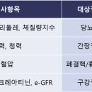 현내과의원 이미지