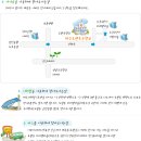제남한의원 이미지