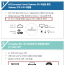 알티캐스트--이래저래 다 좋다. 문제는 탄력성 이미지