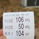 회천연세내과 네이버블로그