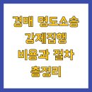 명도