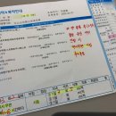 사랑이피는약국 이미지