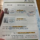 한길병원 | 부평 한길안과병원 당일 스마일라식 내돈내산 후기
