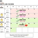 도치커피 | 구미 아기랑 가볼만한 곳 : 드로잉 체험 키즈카페 [문성 꼬숨도치] 솔직 후기