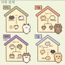 ❤🐱틴틴팅클 덕질 달글🐱❤ 이미지
