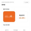 중계동 황지민테라피 바디순환관리 내돈내산 상세후기