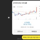 현우산업 | 현우산업 공부 후기