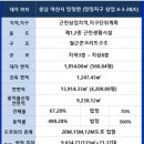 젤존 이미지