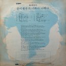 물레방아 [순이생각／너하나 나하나] (1977) 이미지