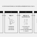 (주)세븐라이너 이미지