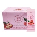 쉐프랑 쇼핑하우