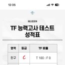 (주)운도