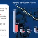 에스피스페이스8
