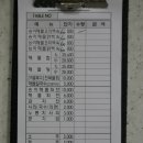 참바다해물백숙 이미지