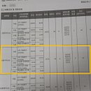 진선여자고등학교 이미지