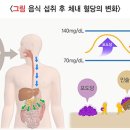 온기한의원 이미지