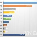 영남종합가스 이미지