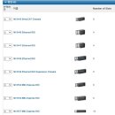 [EtherCAT] NI 장비로 EtherCAT을 시작하는 방법
