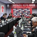 대한축구협회, 승부조작 가담자 포함 축구인 100명 사면 단행 이미지