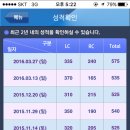 유토스