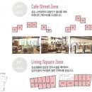 캐슬앤파밀리에1단지 상가 이미지