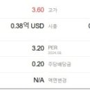 청명홀딩스