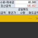 엔젯블루