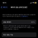 마젤토브