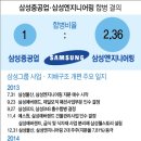 보름달홍삼 이미지