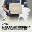 합동물류 노동조합 | 2024년 택배서비스 평가 결과 공개! 우체국 소포·합동물류 최고점