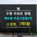 매탄고등학교 버스정류장 이미지