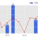 중문동-25 이미지