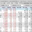 원풍지질