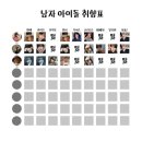 호정프라자 | これ날짜だった｡ 그리고 갑차기스러운데 10월 취소해도 돼?