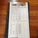 중교로 | 공주 얼큰이 칼국수 쭈꾸미 | 대전 성심당 근처 맛집 내돈내산 솔직후기