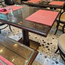 킹콩 피트니스 | 푸꾸옥 중부 숙소 인터컨티넨탈 호텔 조식 수영장 잉크바 후기 레이트 체크아웃 꿀팁