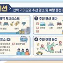 (주)이룸여행사 - 구로구 | 국내여행 최신 트렌드와 알뜰하게 떠나는 지역별 지원 혜택 정리