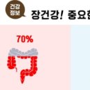 삼천약국 이미지