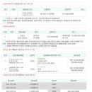 흥덕중앙로 4 이미지